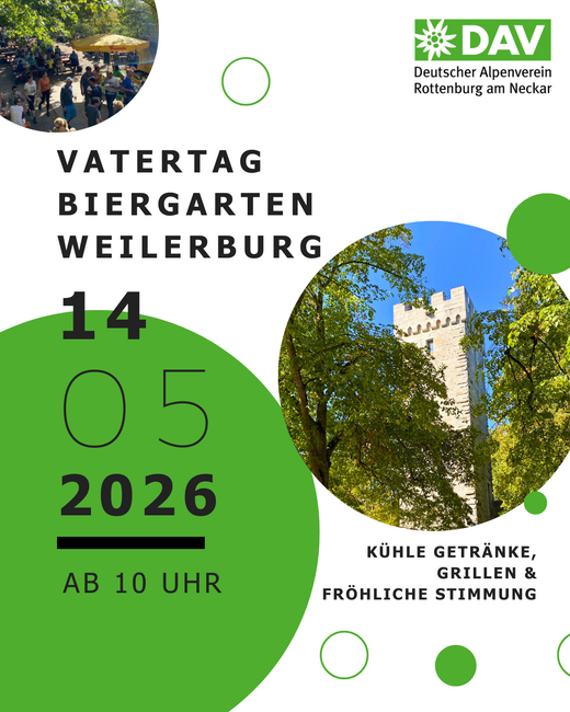 Vatertag 2026 auf der Weilerburg